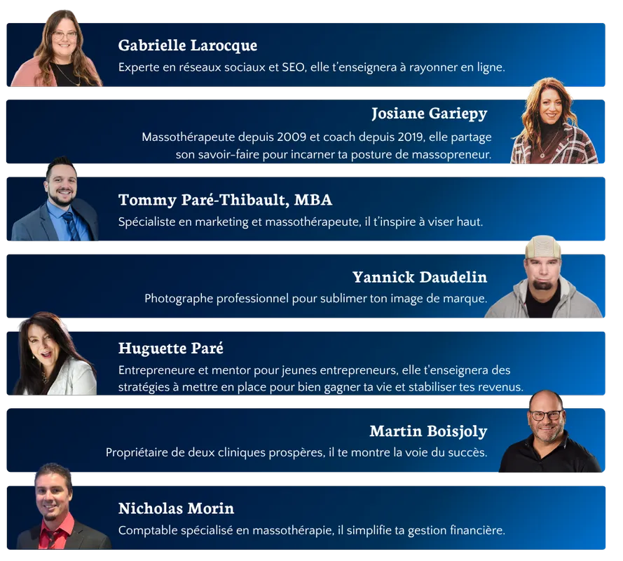 Équipe programme massopreneur_resultat